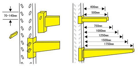懸臂式貨架——懸臂