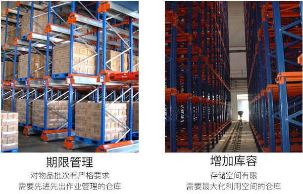 期限管理增加庫容