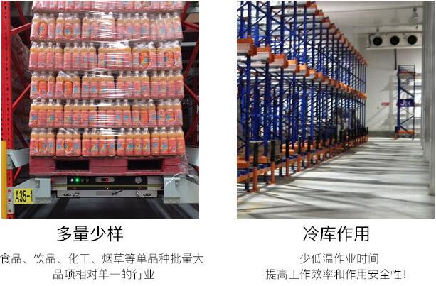 穿梭貨架適用范圍