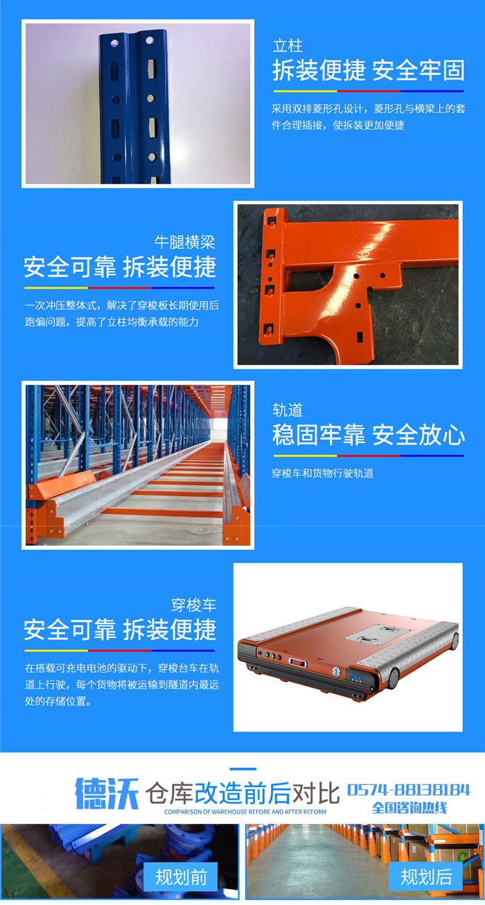 穿梭式貨架結構